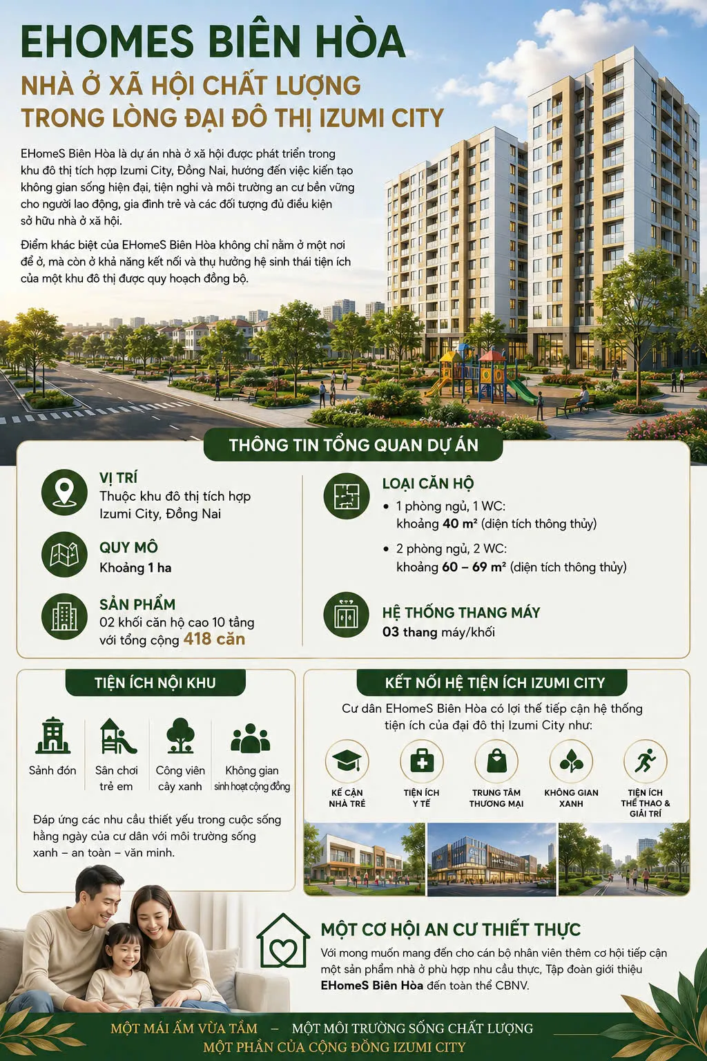 Bảng thông tin vị trí EHomeS Biên Hòa tại đường Nguyễn Hữu Cảnh, phường Long Hưng, Đồng Nai