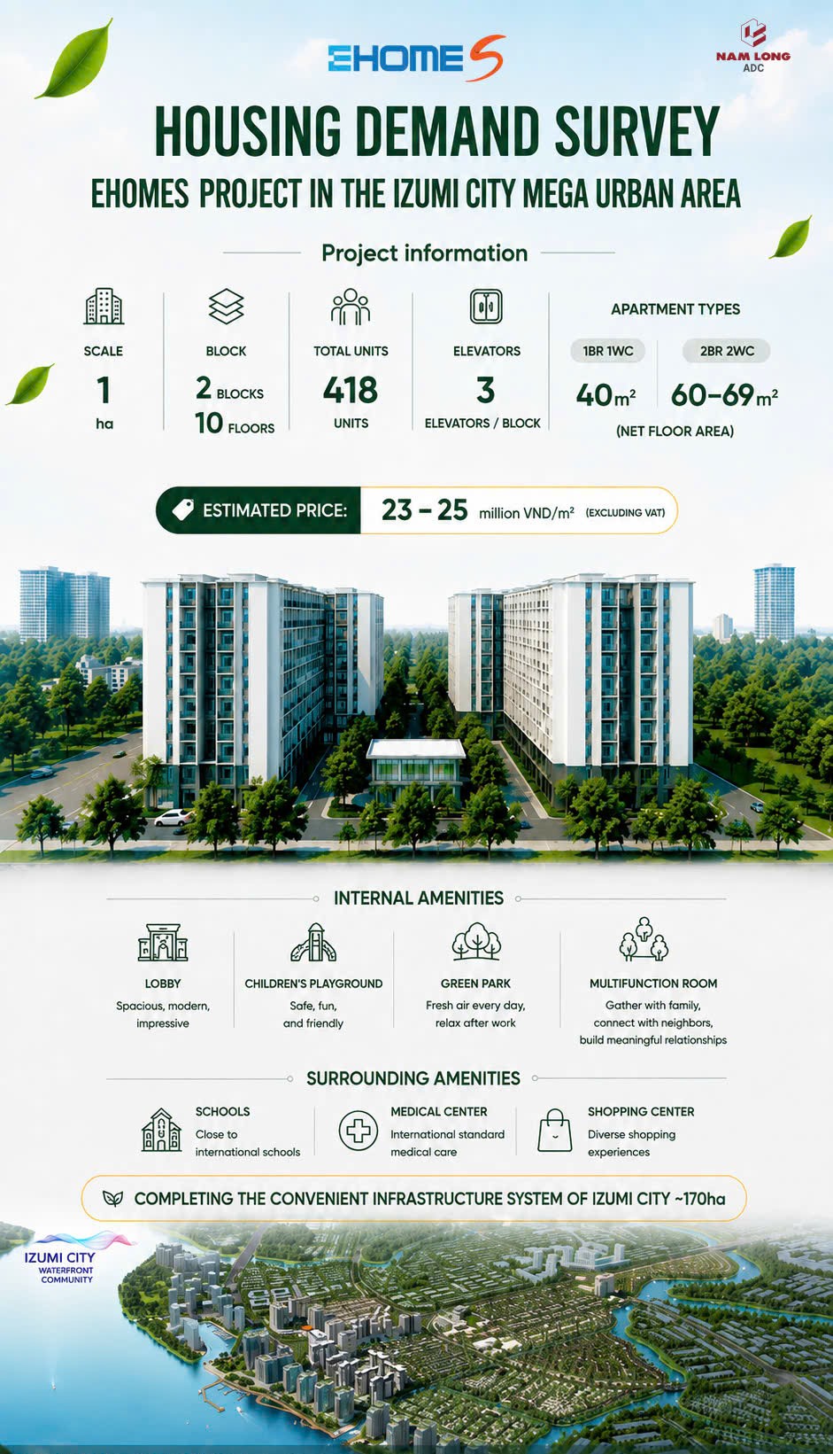 Phối cảnh 2 block căn hộ EHomeS Biên Hòa cao 10 tầng trong khu đô thị Izumi City